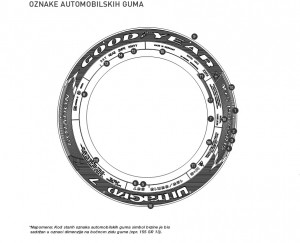 gy tehnicki prirucnik srb_8